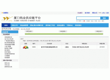 廈門鎢業(yè)稀土生產(chǎn)線加熱、冷卻、氧化、輸料系統(tǒng)動態(tài)密封供應(yīng)商
